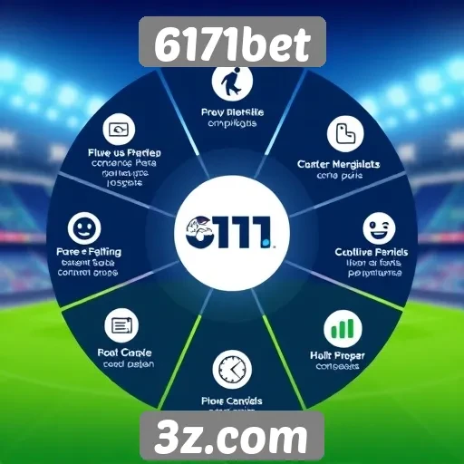 Funcionalidades principais do 6171bet para jogadores